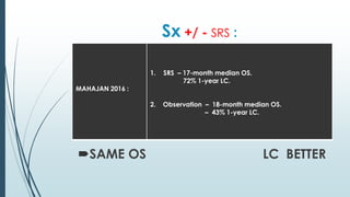 Sx +/ - SRS :
SAME OS LC BETTER
MAHAJAN 2016 :
1. SRS – 17-month median OS.
72% 1-year LC.
2. Observation – 18-month median OS.
– 43% 1-year LC.
 