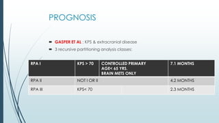 PROGNOSIS
 GASPER ET AL : KPS & extracranial disease
 3 recursive partitioning analysis classes:
RPA I KPS > 70 CONTROLLED PRIMARY
AGE< 65 YRS.
BRAIN METS ONLY
7.1 MONTHS
RPA II NOT I OR II 4.2 MONTHS
RPA III KPS< 70 2.3 MONTHS
 