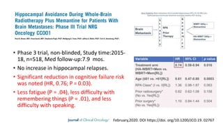 • Phase 3 trial, non-blinded, Study time:2015-
18, n=518, Med follow-up:7.9 mos.
• No increase in hippocampal relapses.
• ...