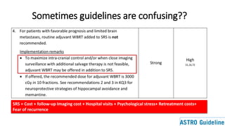 Sometimes guidelines are confusing??
SRS = Cost + follow-up Imaging cost + Hospital visits + Psychological stress+ Retreat...