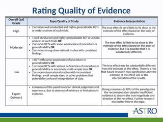 BrainMetsGLSlideSet astro guidelines.pptx