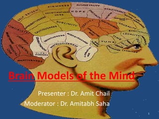 Brain Models of the Mind
Presenter : Dr. Amit Chail
Moderator : Dr. Amitabh Saha
1
 