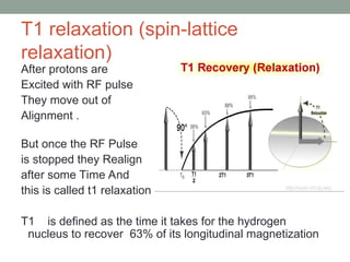 T1 relaxation (spin-lattice
relaxation)
After protons are
Excited with RF pulse
They move out of
Alignment .
But once the RF Pulse
is stopped they Realign
after some Time And
this is called t1 relaxation
T1 is defined as the time it takes for the hydrogen
nucleus to recover 63% of its longitudinal magnetization
 