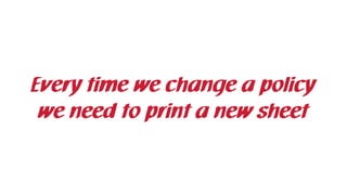 Every time we change a policy
we need to print a new sheet
 