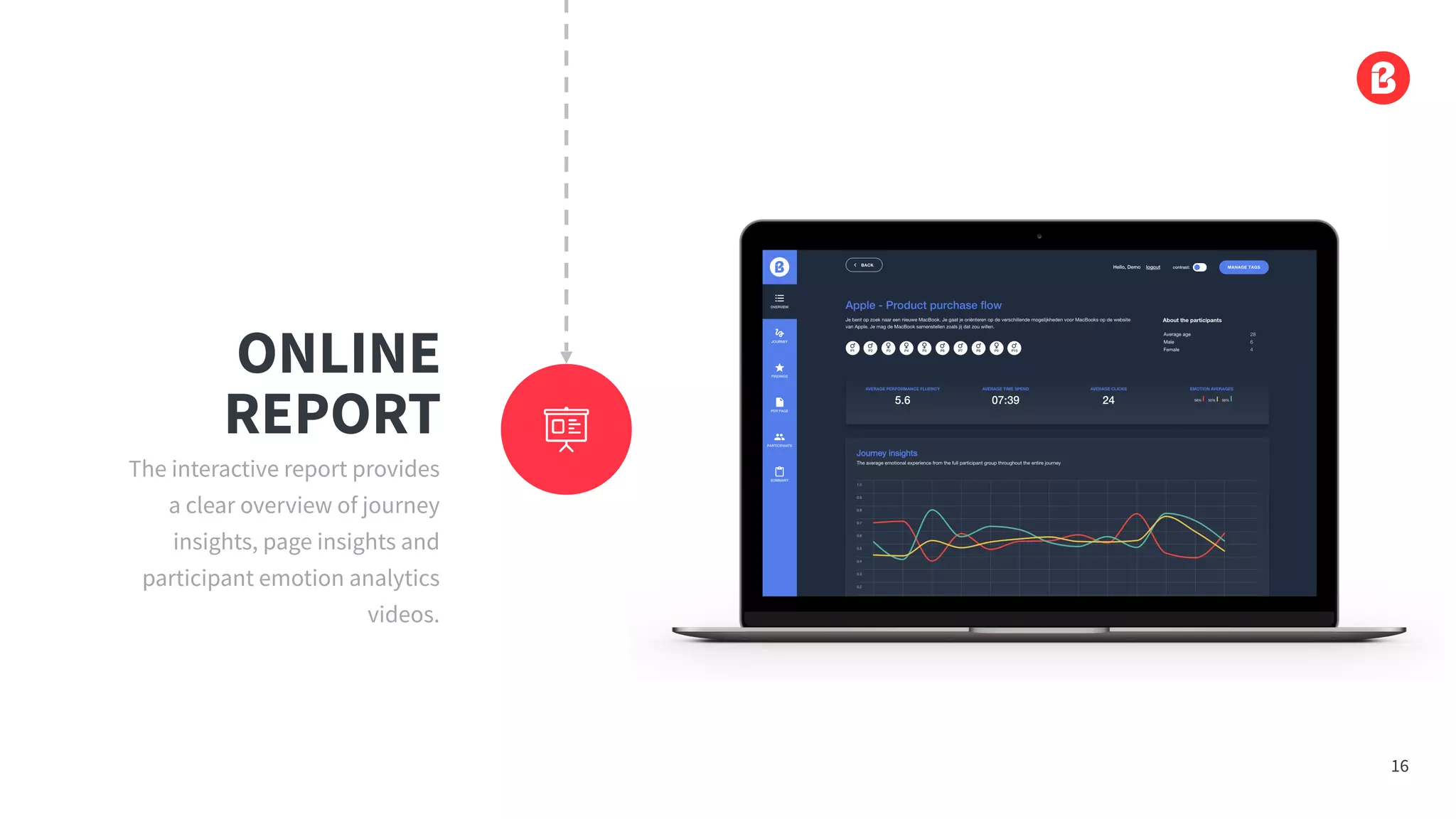 ONLINE
REPORT
The interactive report provides
a clear overview of journey
insights, page insights and
participant emotion analytics
videos.
16
 