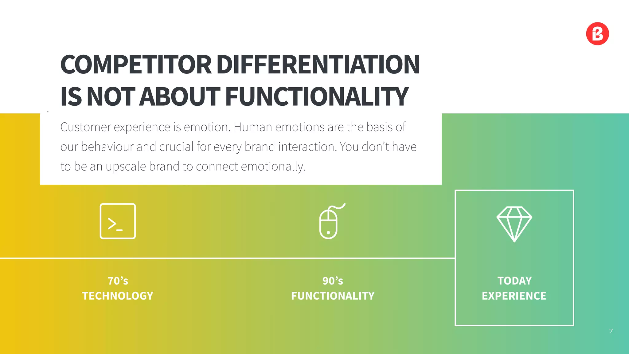 Customer experience is emotion. Human emotions are the basis of
our behaviour and crucial for every brand interaction. You don’t have
to be an upscale brand to connect emotionally.
COMPETITORDIFFERENTIATION
ISNOTABOUTFUNCTIONALITY.
70’s
TECHNOLOGY
90’s
FUNCTIONALITY
TODAY
EXPERIENCE
7
 