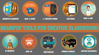 BRAINPOP TOOLS FOR CREATIVE
CLASSROOMS!
MAKE-A-MOVIEBRAINPOP CLASSROOM MAKE-A-MAP
SNAPTHOUGHT SUPPORT RESOURCES
QUIZ MIXER
MY BRAINPOP
</> CREATIVE CODING
GAME-UP PRIMARY SOURCES
Elizabeth H. Eastman - August 2017 - MIMSHISD.ORG
 