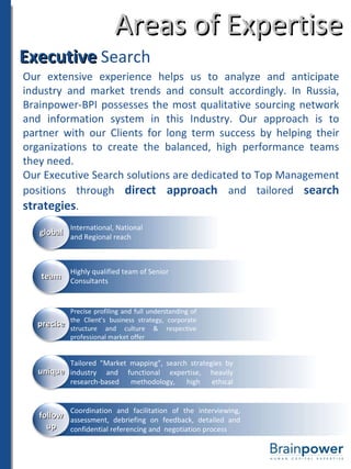 Areas of Expertise Executive  Search Our extensive experience helps us to analyze and anticipate industry and market trends and consult accordingly. In Russia, Brainpower-BPI possesses the most qualitative sourcing network and information system in this Industry. Our approach is to partner with our Clients for long term success by helping their organizations to create the balanced, high performance teams they need. Our Executive Search solutions are  dedicated to Top Management positions through  direct approach  and tailored  search strategies . global team precise unique follow up International, National and Regional reach Highly qualified team of Senior Consultants Precise profiling and full understanding of the Client’s business strategy, corporate structure and culture & respective professional market offer Tailored "Market mapping", search strategies by industry and functional expertise, heavily research-based methodology, high ethical standards Coordination and facilitation of the interviewing, assessment, debriefing on feedback, detailed and confidential referencing and  negotiation process 