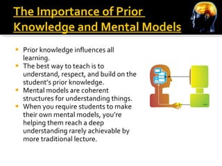 The Importance of Prior  Knowledge and Mental Models Prior knowledge influences all learning. The best way to teach is to understand, respect, and build on the student’s prior knowledge. Mental models are coherent structures for understanding things. When you require students to make their own mental models, you’re helping them reach a deep understanding rarely achievable by more traditional lecture. 