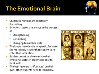 Students emotions are constantly fluctuating. Emotional states are always in the process of: Strengthening Diminishing Changing to another state The longer a student is in a particular state the more likely it is for that student to re-enter that same state. Students must be able manage their emotional states in order to be able to think well. The best learners “shift states” on their own; other students need to learn how. 