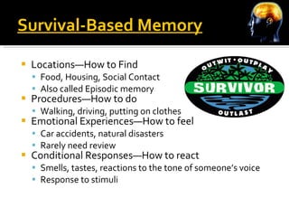 Survival-Based Memory Locations—How to Find Food, Housing, Social Contact Also called Episodic memory Procedures—How to do Walking, driving, putting on clothes Emotional Experiences—How to feel Car accidents, natural disasters Rarely need review  Conditional Responses—How to react Smells, tastes, reactions to the tone of someone’s voice Response to stimuli 