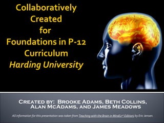 Collaboratively Created for  Foundations in P-12 Curriculum Harding University Created by:  Brooke Adams, Beth Collins, Alan McAdams, and James Meadows All information for this presentation was taken from  Teaching with the Brain in Mind(2 nd  Edition)  by Eric Jensen. 