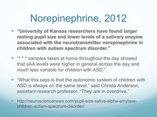 Norepinephrine, 2012
 “University of Kansas researchers have found larger
resting pupil size and lower levels of a saliva...