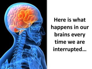 Here is what happens in our brains every time we are interrupted…