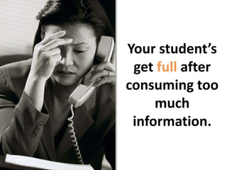 Your student’s get full after consuming too much information.