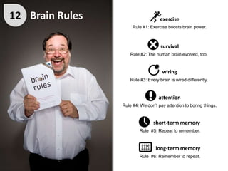 12Brain RulesexerciseRule #1: Exercise boosts brain power.survivalRule #2: The human brain evolved, too. wiringRule #3: Every brain is wired differently. attentionRule #4: We don’t pay attention to boring things.short-term memoryRule  #5: Repeat to remember.long-term memoryRule  #6: Remember to repeat.