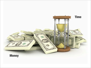 Time
Money
 