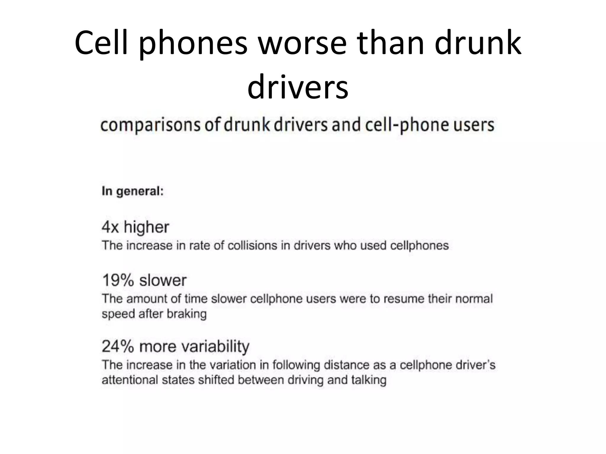 Cell phones worse than drunk
           drivers
 