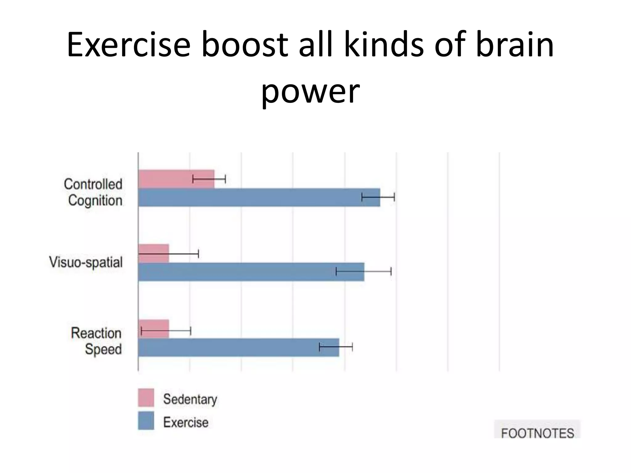Exercise boost all kinds of brain
            power
 