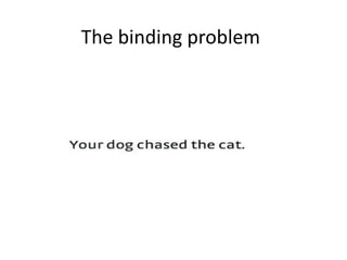 The binding problem
 