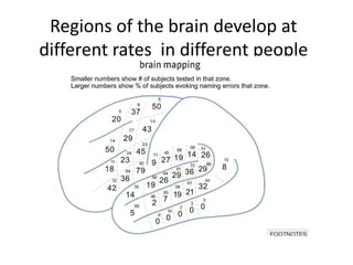 Regions of the brain develop at
different rates in different people
 