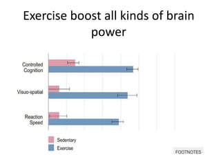 Exercise boost all kinds of brain
            power
 