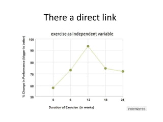 There a direct link
 