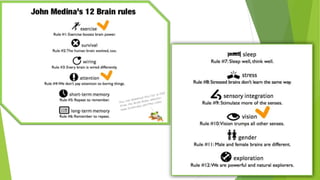 Brain Rules
