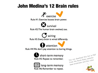 Brain Rules for Presenters