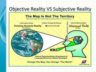 Objective Reality VS Subjective Reality

 