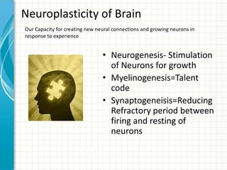 Neuroplasticity of Brain
Our Capacity for creating new neural connections and growing neurons in
response to experience

• Neurogenesis- Stimulation
of Neurons for growth
• Myelinogenesis=Talent
code
• Synaptogeneisis=Reducing
Refractory period between
firing and resting of
neurons

 