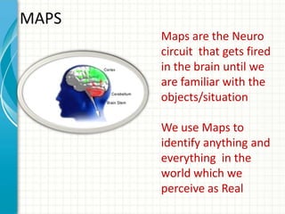 MAPS
Maps are the Neuro
circuit that gets fired
in the brain until we
are familiar with the
objects/situation
We use Maps to
identify anything and
everything in the
world which we
perceive as Real

 