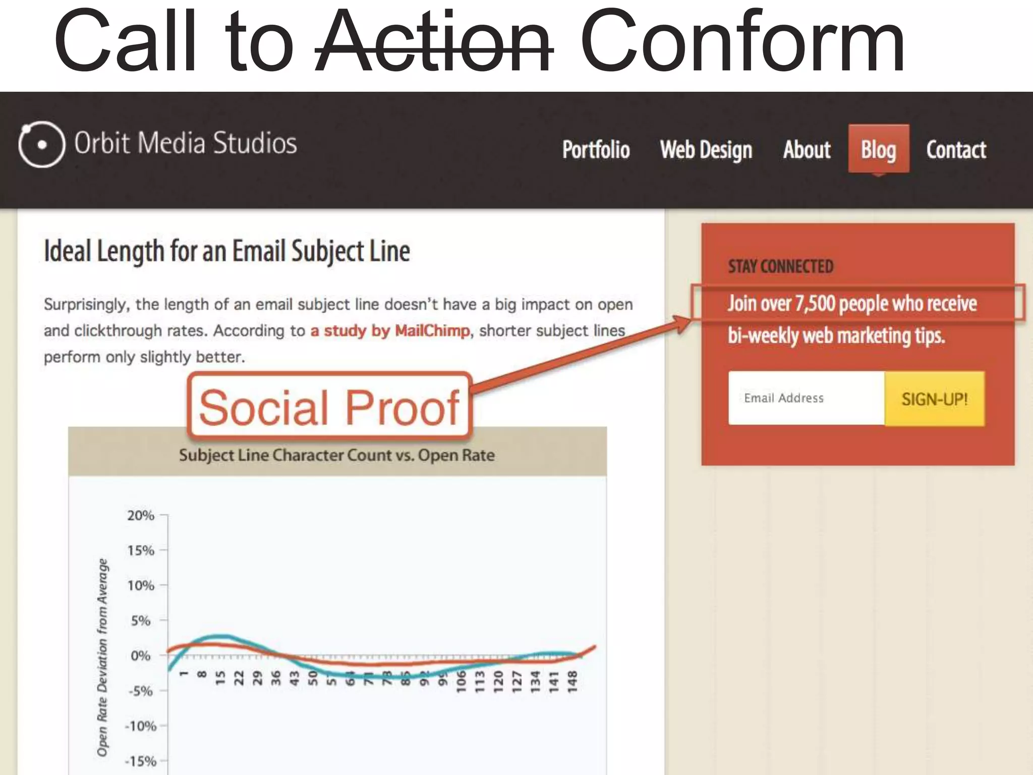 Call to Action Conform
 