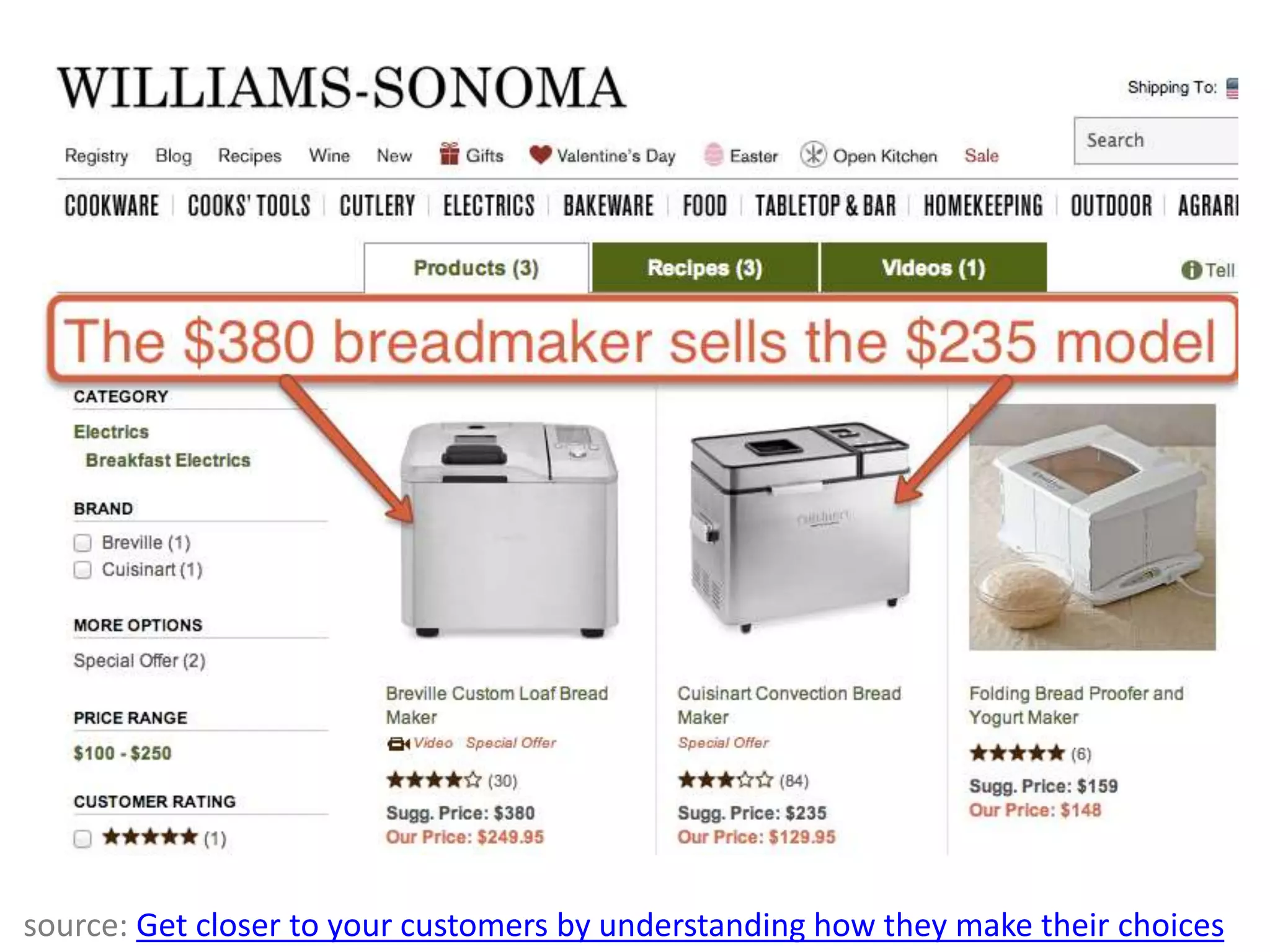 source: Get closer to your customers by understanding how they make their choices
 