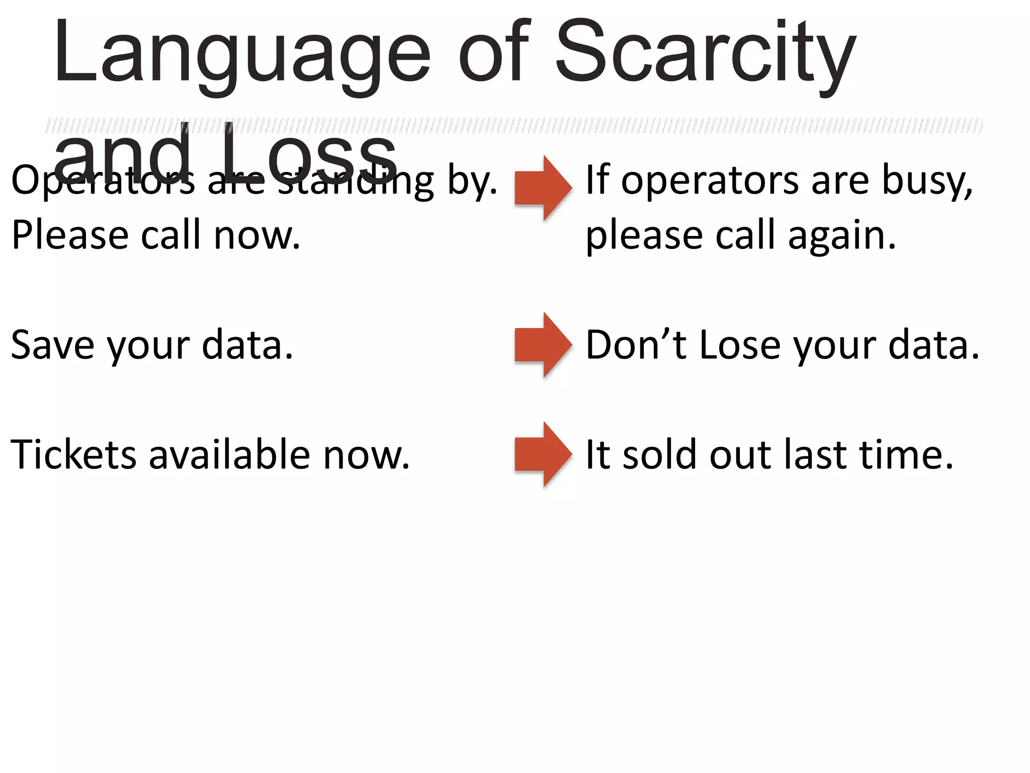 Operators are standing by.
Please call now.
Save your data.
Tickets available now.
If operators are busy,
please call again.
Don’t Lose your data.
It sold out last time.
Language of Scarcity
and Loss
 