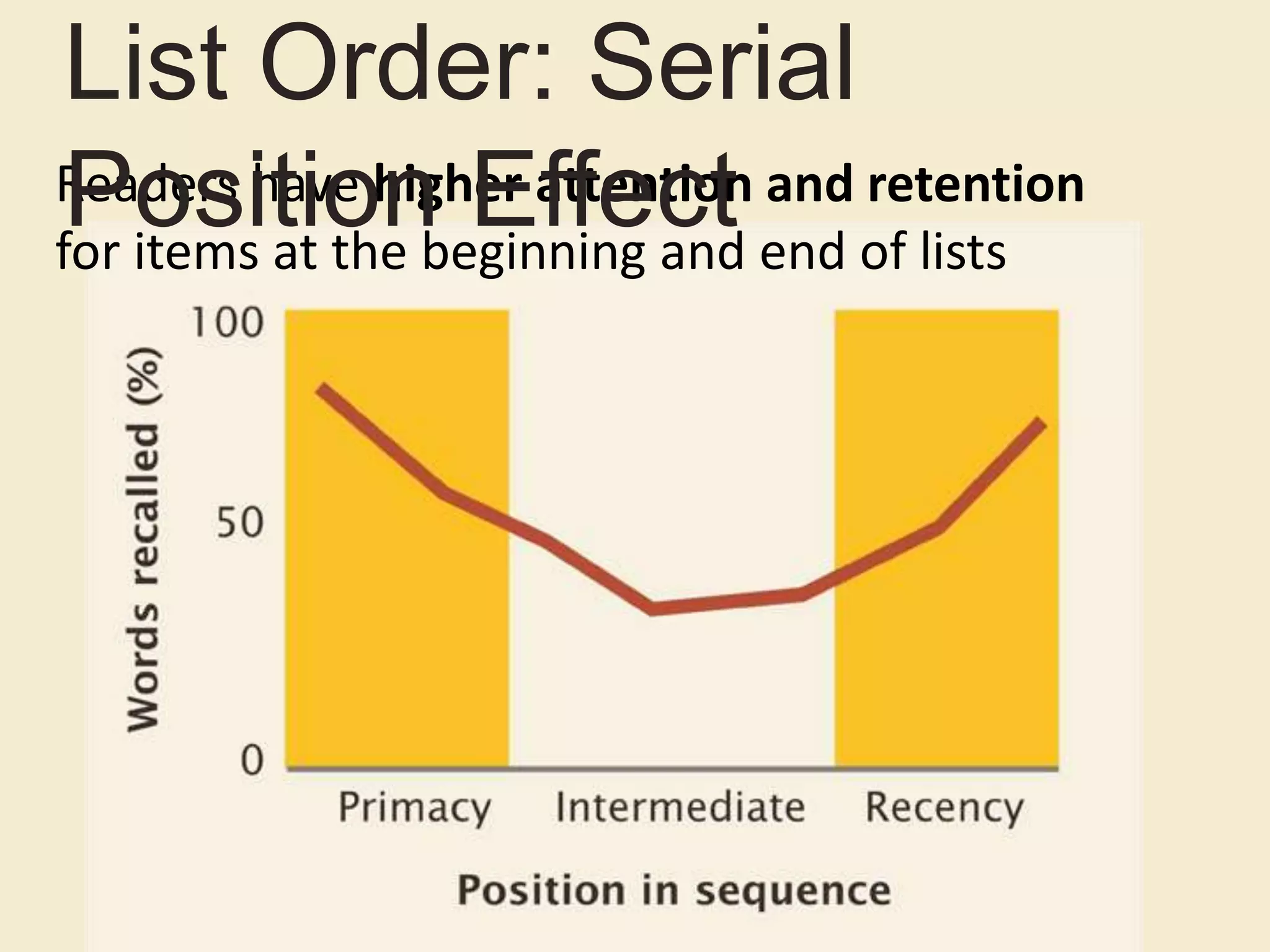 Readers have higher attention and retention
for items at the beginning and end of lists
List Order: Serial
Position Effect
 