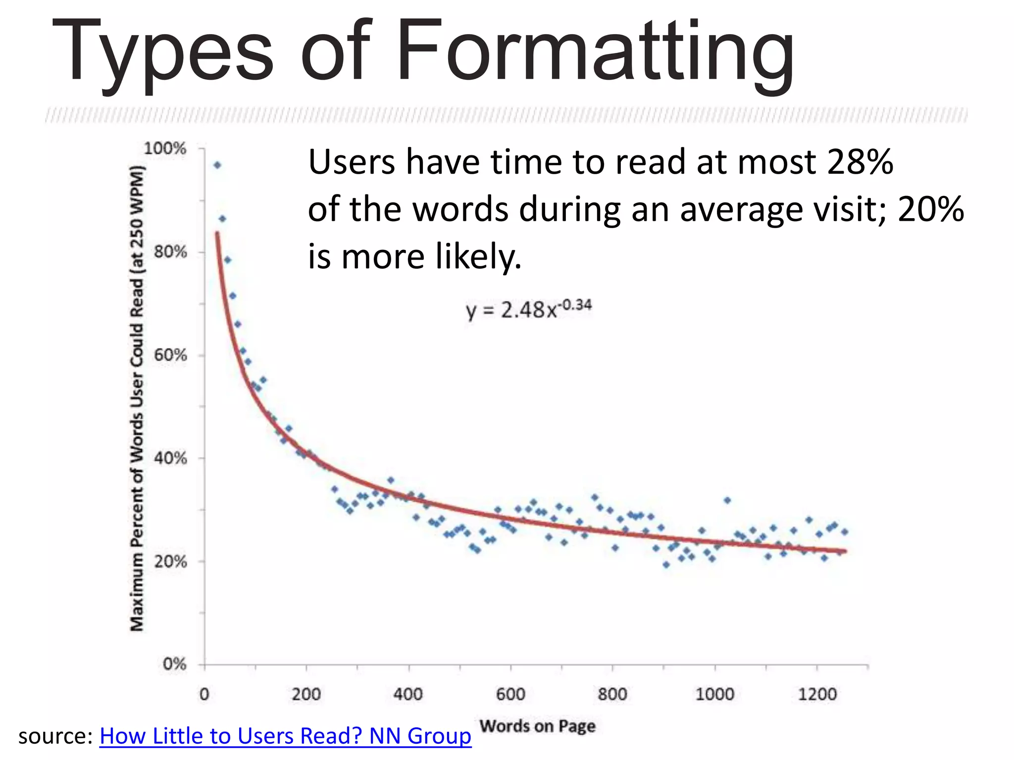 source: How Little to Users Read? NN Group
Users have time to read at most 28%
of the words during an average visit; 20%
is more likely.
Types of Formatting
 