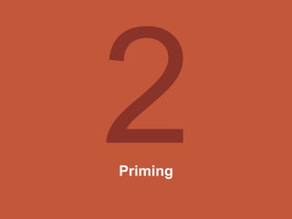 Priming
 