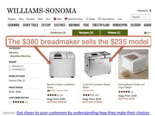 source: Get closer to your customers by understanding how they make their choices
 