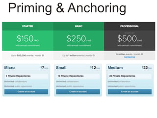Priming & Anchoring
 
