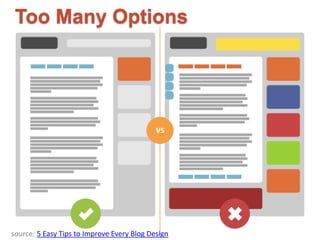 Too Many Options
source: 5 Easy Tips to Improve Every Blog Design
 