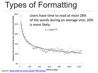 source: How Little to Users Read? NN Group
Users have time to read at most 28%
of the words during an average visit; 20%
is more likely.
Types of Formatting
 