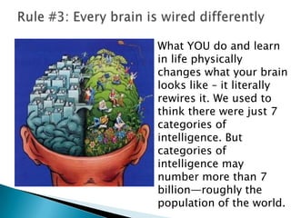 Regions of the brain develop at different rates in different people. The brains of school children are just as unevenly developed as their bodies. Our school system ignores the fact that every brain is wired differently. We wrongly assume every brain is the same.Schools