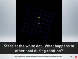 Stare at the white dot. What happens to
      other spot during rotation?
     http://perception.research.yale.edu/MIB-Disappearance/MIB-Basic.mov   28
 