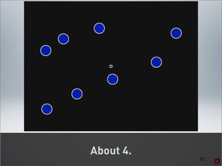 About 4.
           30
 