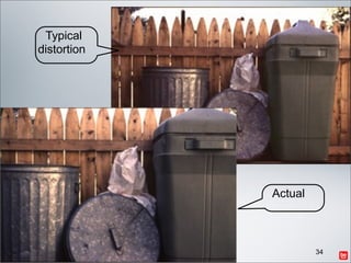 Typical
distortion




             Actual



                      34
 
