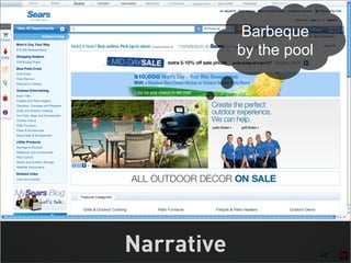 Barbeque
            by the pool




Narrative                 47
 