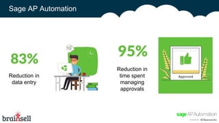 Sage AP Automation
Reduction in
data entry
Reduction in
time spent
managing
approvals
 