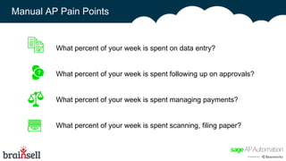 Manual AP Pain Points
What percent of your week is spent on data entry?
What percent of your week is spent following up on approvals?
What percent of your week is spent managing payments?
What percent of your week is spent scanning, filing paper?
 