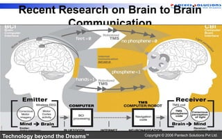 Brain Computer Interface | PPT